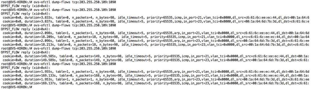 - 수신된패킷에대해플로우정보를포함하는 Flow table 이생성되는상태를 확인하기위해아래의명령을실행한다. 명령어실행 ) ovs-ofctl dump-flows tcp:203.255.250.109:1090 판정기준 수신패킷에서플로우정보추출기능을확인한다. [ 그림 8] OpenFlow 스위치의플로우정보추출기능테스트판정결과 10 2.1.3 통계수집기능 플로우테이블별, 포트별, 플로우별통계수집기능제공한다.
