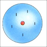 1913 I Niels Bohr's model, the electros move i sherical orbits at fixed distaces from the ucleus. 196 rwi Schrodiger develos mathematical equatios to describe the motio of electros i atoms.