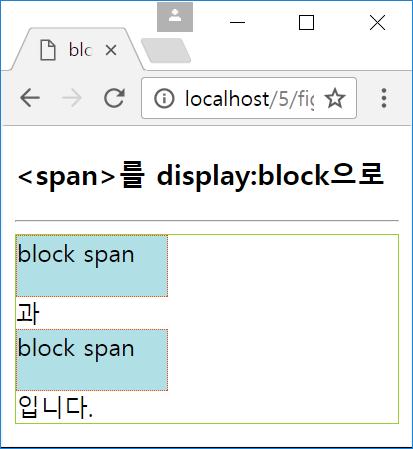display : block 6 예 : <span> 을블록박스로수정 span { display : block; width : 100px; height : 60px; CSS 스타일 HTML 코드 <div> <span>block
