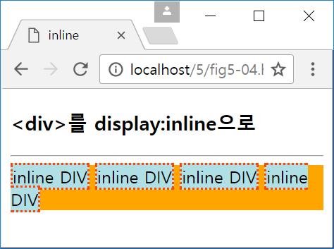 display : inline 7 예 : <div> 를인라인박스로수정 div div { display : inline; CSS 스타일 HTML 코드 <div style="background : orange"> <div>inline