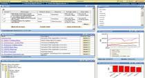 Planning Workflow ERP Server Collaborative Workbench Sales Data Sales Quotas 월, 주간 S&OP History 데이터를통한 Baseline 수요예측 영업판매예측 ( 고객별, 점별,DC 별등 ) 생산, 영업, 마케팅, 재무부문과의협업을통한하나의계획생성 ( 워크플로우기반 ) 마케팅수요예측