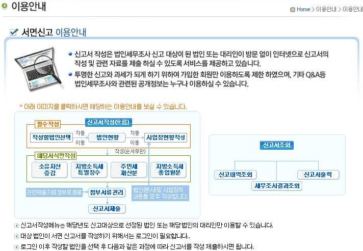 로간략정보를작성하여첨부토록하였습니다.