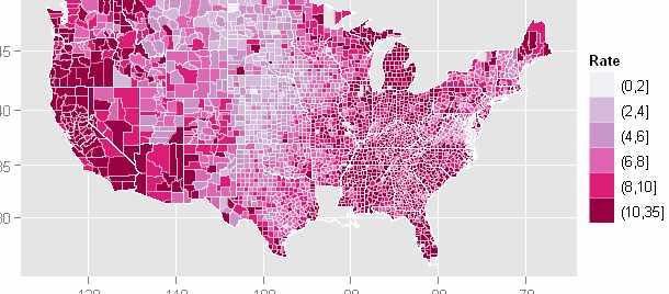 ggplot2