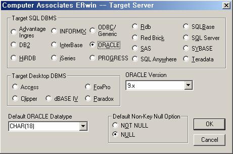 II. ERwin Data Modeler