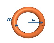d : shield radius S : helical 단면적 a : helical mean radius l : helical 길이 r o : helical wire radius N : helical turn 수 p : helical pitch ε o : 공기의유전상수 (8.