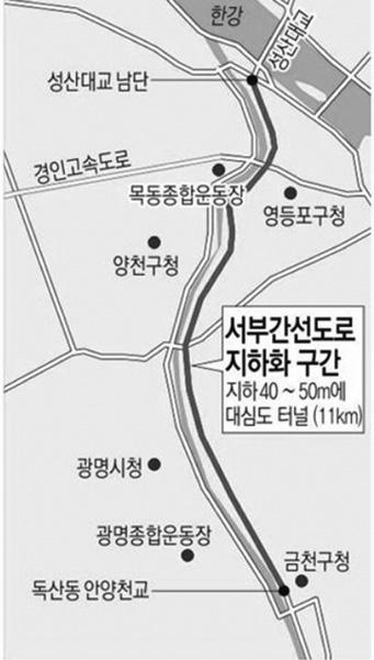 25m의소형차전용도로 ), 상 하부로터널시공 ( 각 2개차로씩운행 ) 11.1km( 터널연장 9.