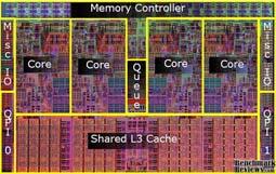 Memory: DDR/Cache 1990 ~ Processor: High Clock Rate, ILP