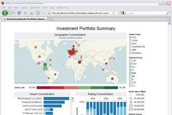 Connector VizQL Server Repository