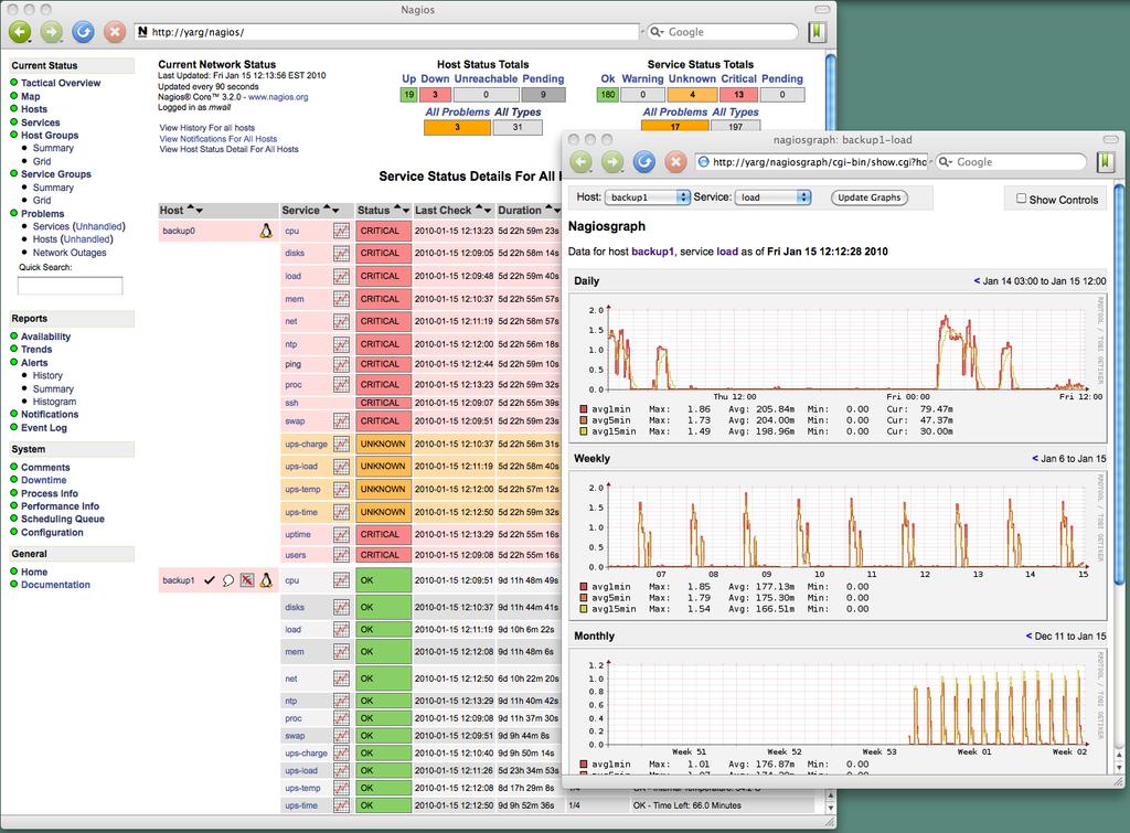 PRISM Monitoring service sflow, Netflow, ELK 등기존모니터링시스템도그대로사용가능 PRISM can reuse legacy monitoring system PRISM can supports every legacy linux monitoring agent SNMP, SSH, etc