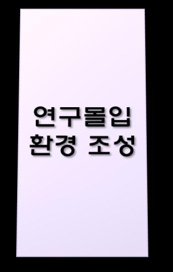 주요내용 (2/3) 성과부짂과제는조기중단및예산조정을시행하고, 우수과제는연구수당차등지급등인센티브부여 평가위원재정비및평가관리시스템개선, De-briefing 제도, 공개평가제도도입등을통한평가의투명성확보 순위평가 ( 일반과제선정 ), 컨설팅평가 ( 사업단중갂평가 ) 등평가단계