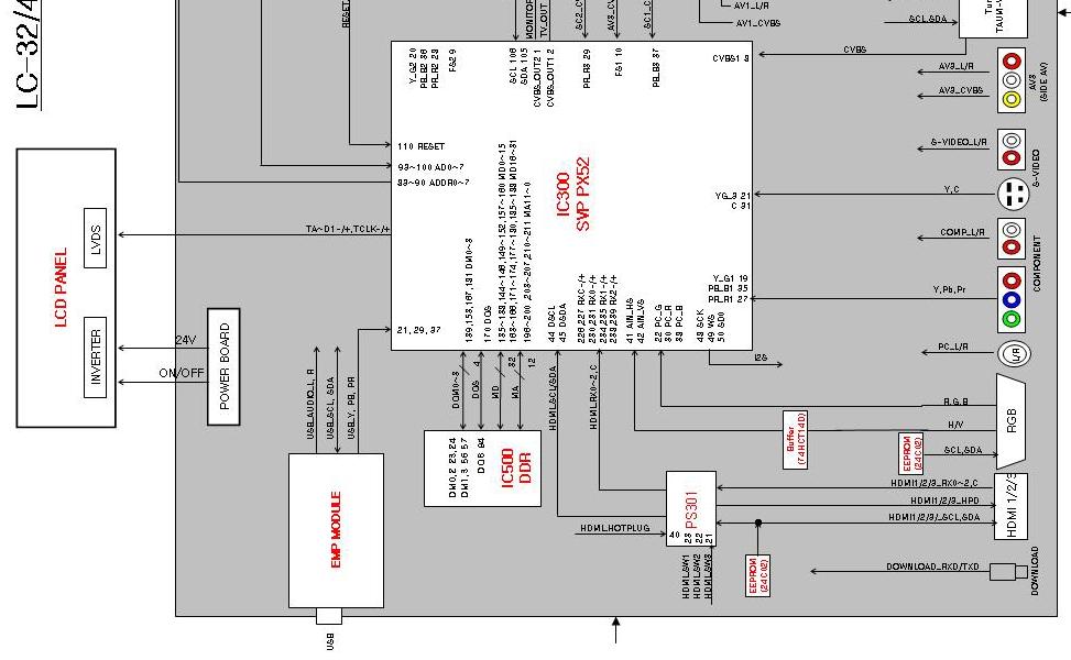 DIAGRAMA EN