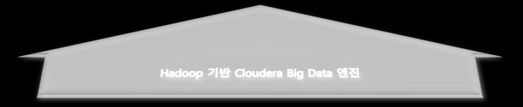 Cloudera Big Data 엔진적용 open source