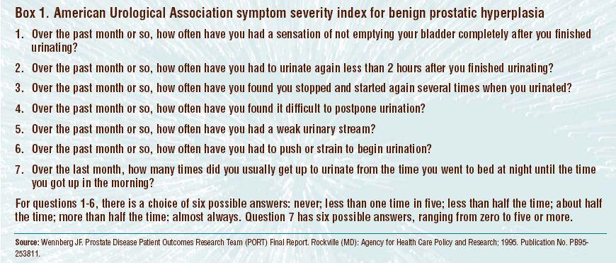 환자관점측정도구 : 전립선비대증사례 vsymptom severity index: AHRQ 지원연구