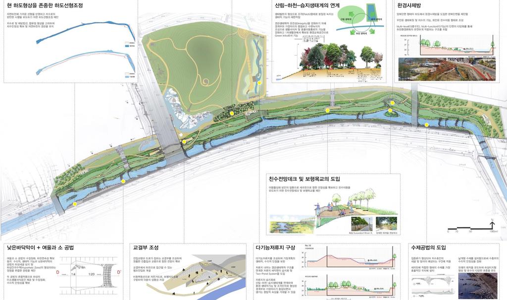 2012 세곡천통합공간계획 대규모개발사업에따라교란된하천생태계를자연형하천공법을적용하여재생함