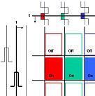 LCD 표준용어해설집 (color filter) 로 R, G, B의특정색만을투과하게한다. 액정디스플레이의경우구동전압을변화시켜투과되는빛의량을조절함으로서 R, G, B의밝기를조절할수있다. 표현가능한색의수는 R,G,B 각각이표현할수있는밝기의등급수를곱하면된다. 20.