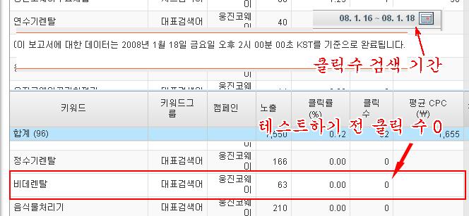 오버추어의광고비부당편취 * 테스트전 : 일주일동안본계정에는 비데렌탈 이라는검색어로클릭된건이하나도없었음. * 테스트중 ( 약 25분 ) : 테스트클릭이외에다른오버추어광고클릭이하나도없었음. * 테스트후 : 2일동안 (1/18일 16:49 ~ 1/21일오전9시 ) 테스트에사용된본계정을오프라인하여다른클릭이발생되지않도록하였음.