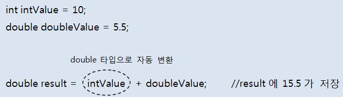 연산식에서자동타입변환 연산은같은타입의피연산자 (operand) 간에만수행 서로다른타입의피연산자는같은타입으로변환