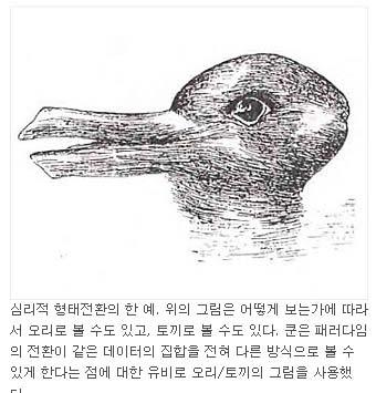 용어 : 패러다임의정의 패러다임