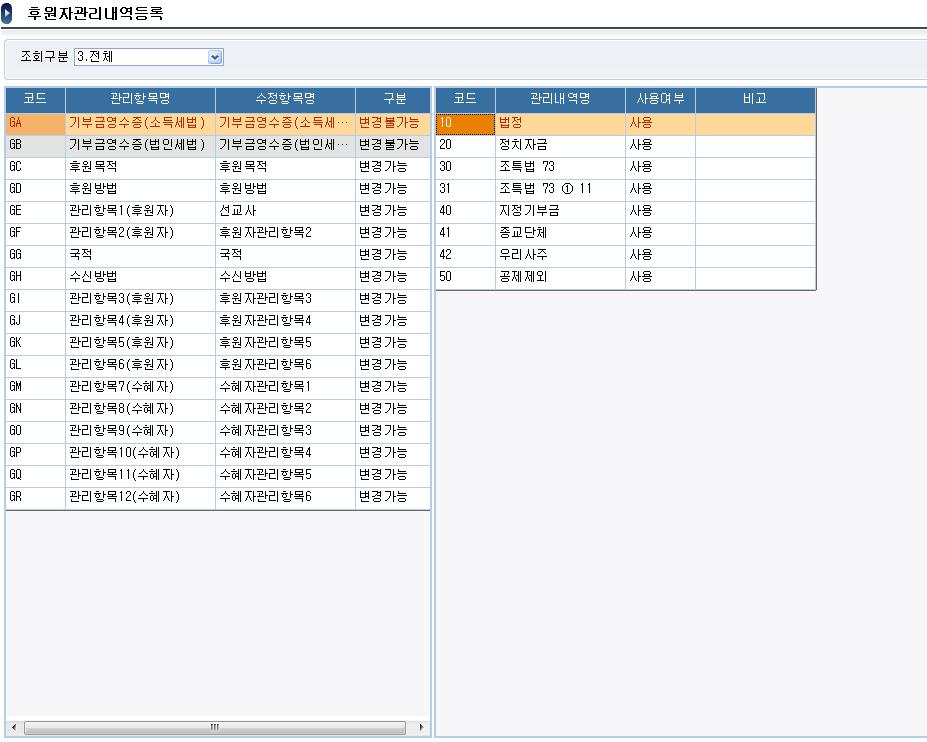 후원자관리 프로그램 전반에서 사용하는 관리항목 및