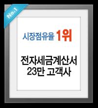 국내시장점유율 거래소상장사 (012510) 국내중견, 대기업 ERP보급률 1위 (12,000고객사) 중소기업용경영관리 S/W 시장점유율 85%