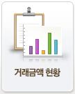 더존전자세금계산서 Mobile