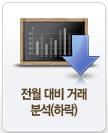 국세청전송알리미서비스