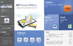 III. 기능및기술 더존 ERP 제품소개 1-4-3. 주요기능및특장점 솔루션확장측면 (IDC Service / D-Cloud) 서버관리 / 데이터백업 / 보안 / 관리비용절감은 D-Cloud Center 에서 One-Step 으로해결할수있습니다.