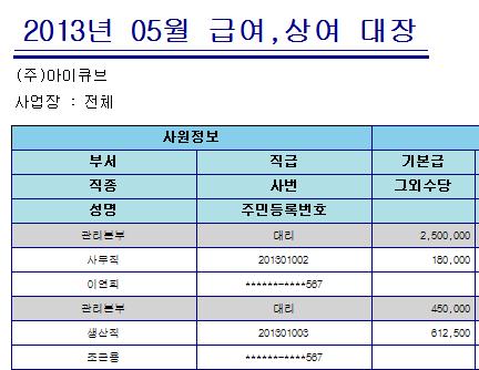 타인에게직원의개인정보가노출되지않도록,