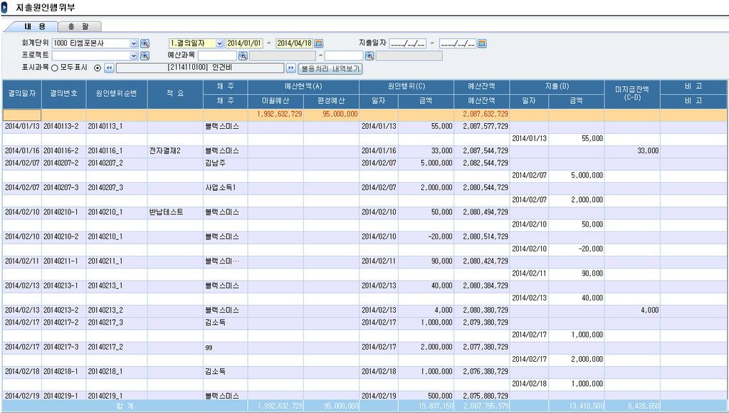 III. 기능및기술 시스템 2-6.