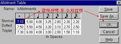 [Untitled] 악보나불러오기하여작업한문서를다른( 새로운) 이름으로저장하는명령이다. (5) File / Revert 이명령은기존에저장했던 [*.ove] 파일을재편집했을때만활성화되며 Open해서부터현재 까지편집한내용을불러들일당시의상태( 편집전상태) 로되돌리는명령이다. 지금까지 편집한내용을불러들였을때의초기상태로일시에되돌려준다.