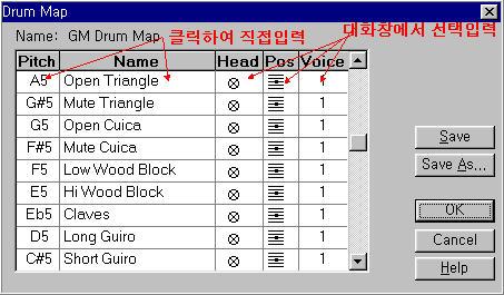 (8) File / Edit Library / Drum Map 악보상의미디음표의머리위치와모양에따른리듬악기의설정표, 기본값은 GM Drum Patch(General Midi Drum Patch) 이며여기에서편집하여저장한 Map은위의