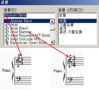 위그림의 "D" zone 에서 "Show before system breaks" 는위의조표에서처럼첫째단 첫마디가아닌, 다른 staff의첫마디에서박자를바꿀경우바로위 staff의마지막마디에 변박자의예비표시여부를설정하며, [Is Pickup]