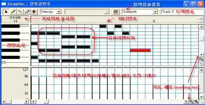 ( 클릭하여 Pop-up Menu 에서선택). [Voices] 는현재의트랙에서사용할 Voice( 성부) 의수를지정함( 클릭후타이핑하 거나마우스좌, 우드래그). [Stem] 은현재의트랙에서입력할음표의기둥의방향을선택( 클릭할때마다 Up, Down, Auto 로토글됨.