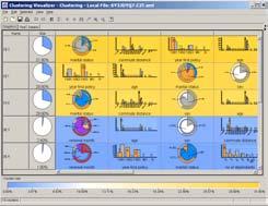 ..stand-alone show Mining model stored as LOB Data Training data web Model IM