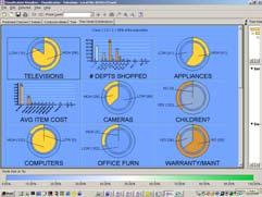 IBM Embedded Analysis Strategy : Workbench+DB-centri Data Analyst Data Mining Workbench Models from a consultant, solution provider, or central support group within an enterprise.