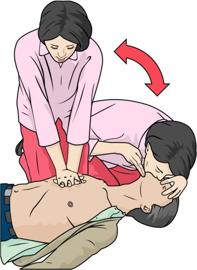Key changes in the New Guidelines Basic Life Support, 가슴압박방법의조정