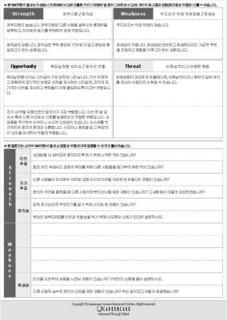 V) 조직에서성과를촉진할수있는 8 개의성과촉진역량과하위요소에대한진단 1 필기전형단계에서위험성향보유대상자를사전심사 조직행동성향진단 (PRIDE) 요약보고서 Version 2.