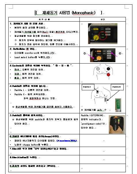 제세동기사용법예시