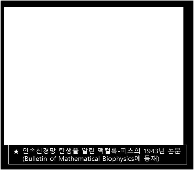 net 자료 : 언론사종합