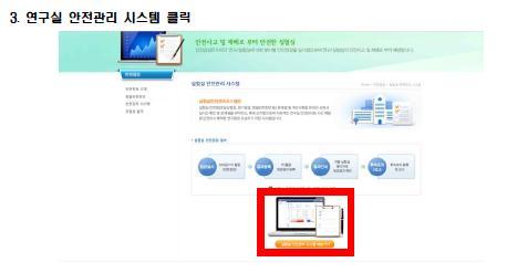 온라인신청절차