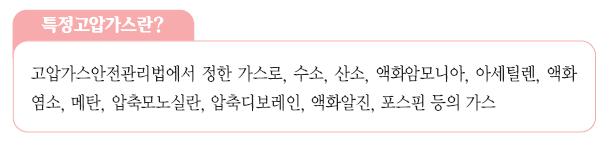 필수적인!!! 특정고압가스신고 실험실에서특정고압가스및액화석유가스 (LPG) 를사용하고자하는경우