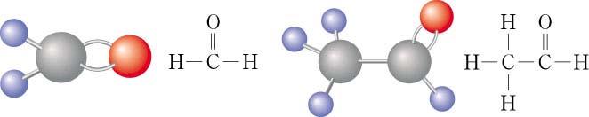 5 특성 수소결합 끓는점 수소결합 끓는점 Na금속과반응 Na금속과반응 탐구에테르제법 반응식내용 (1) 과정 1에서어떤반응이일어나는가? HCHO가생성 (2) 질산은수용액은어떻게되는가? 은으로석출된다. 암모니아성질산은용액 은석출 1 은이온은 ( 환원 ) 되어은으로석출된다.