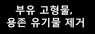 순환여과양식시스템의공정모식도 용존산소보충, 소독,