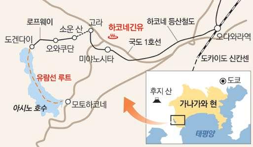 5) 테마관광루트 (Themed Tourism Routes) 1 일본하코네 ( 箱根 ) 교통수단 : 도쿄 - 하코네간 ( 신간선, Shinkansen, 일명총알열차 (bullet trains), 등산철도 (Hakone Tozan Line, 箱根登山鉄道線 ), 등산케이블카 (Hakone Tozan Cable Car, 箱根登山ケーブルカー ), 로프웨이