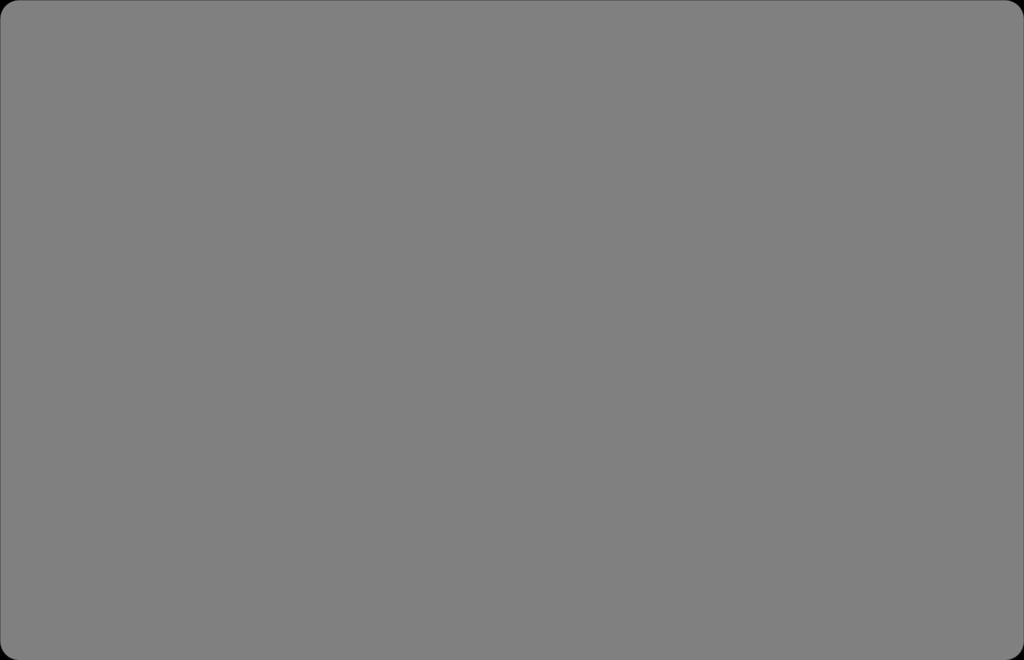 14/24 철강부문 (2) 2 분기주요경영활동 철강생산기지글로벌화 철강프로젝트 상공정 조강능력 ( 만