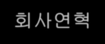 회사연혁 Company History 2001 년 2002 년 2003 년 1 1998.01~2000.12 창고관리자동화 Package 개발 ( 포항공대와합동개발 ) 2 2001.02.23 유징테크 ( 주 ) 설립 포항공대內 3 2001.03.25 창고및물류Yard관리자동화협약체결 ( 당사 vs POSCON) 4 2001.04.