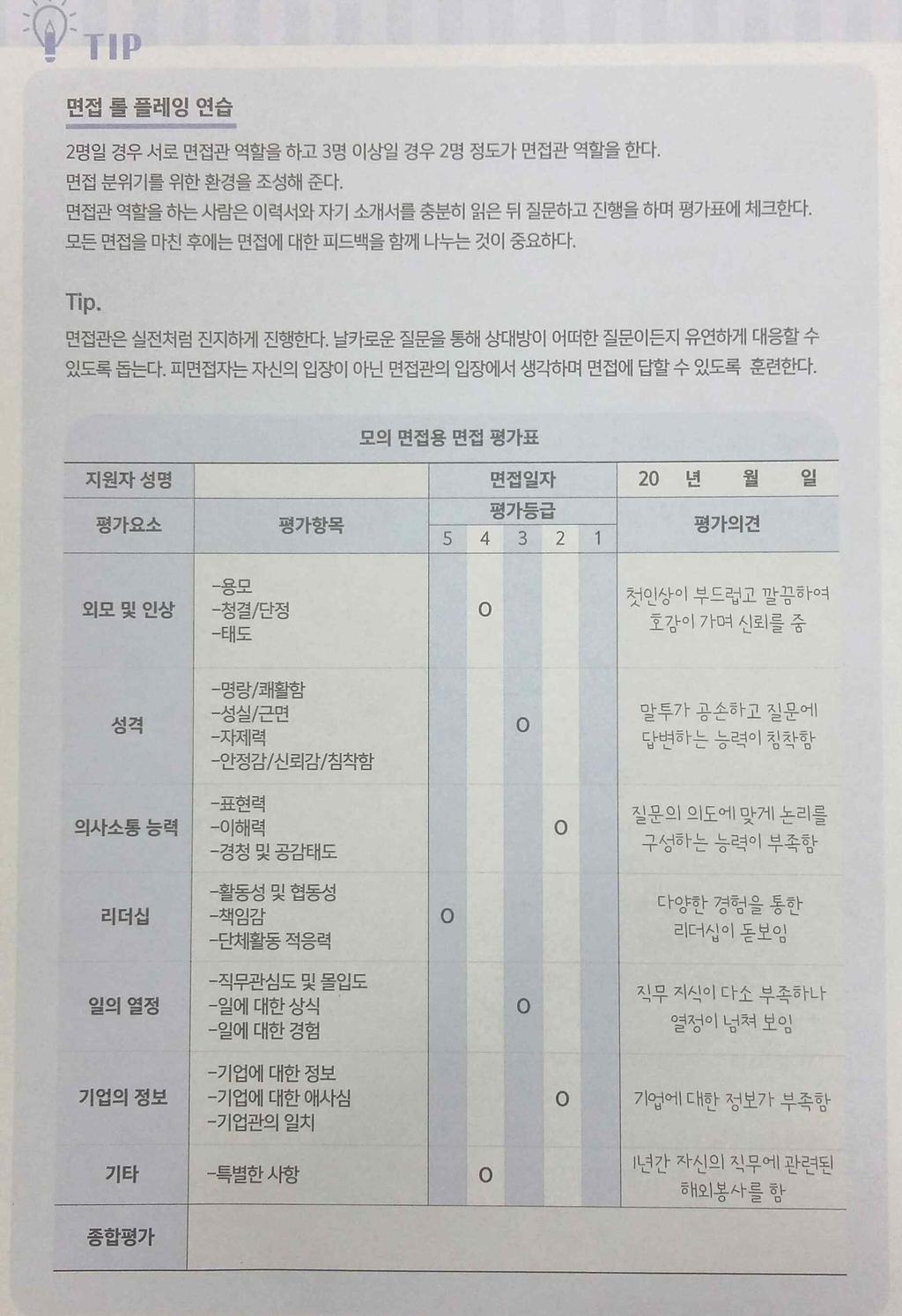 우선, 저는 3 번의공모전도전과수상을통해제가잘할수있는부분과 부족한부분이무엇인지확실하게습득하였고, 부족한부분을보완하기위해 스케치, 모델링학원등을다니며보완해왔습니다. 다음으로, 학습중모르는부분이생기면, 완전히이해할때까지반복하고 자습을통해매수업결과물을만들어냈습니다. 7.