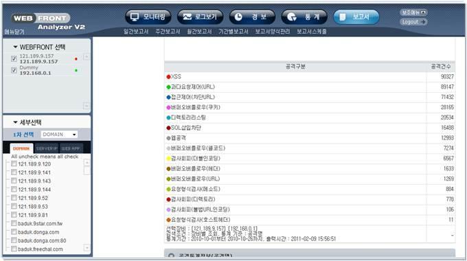 관리기능 - Analyzer V2 실시간모니터링및이벤트관리