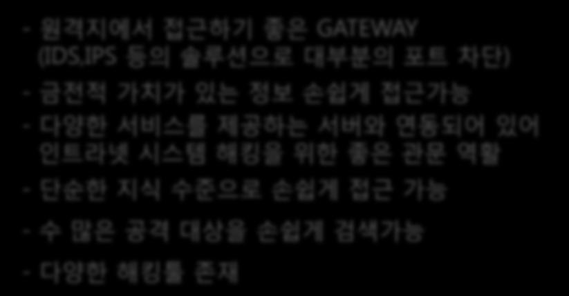 등의솔루션으로대부분의포트차단 ) - 금전적가치가있는정보손쉽게접근가능