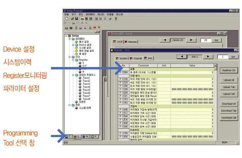 UnDo/ReDo 등) Program 사용자 관리 기능(패스워드) Symbol Table 편집 및 표시 프로그램 Help기능 Compile 정보 시스템 환경 설정 및 파라미터 설정 Project 생성 관리 및 시스템 환경 설정 상태 변수, 파라미터 설정 기능 G 시스템 모니터링